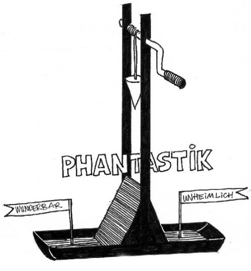 Phantastik-Entscheidungshilfe